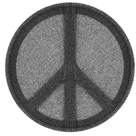 Ready to make Peace / Pacifism Symbols string art scheme